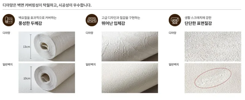 김천푸르지오더퍼스트 아파트 리모델링 5